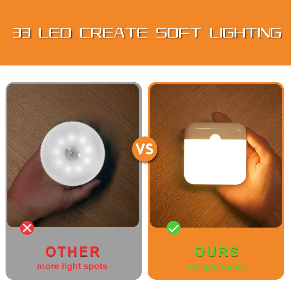 Rechargeable Wireless LED Motion Sensor Night Light - Perfect for Cabinets, Wardrobes, and Staircases