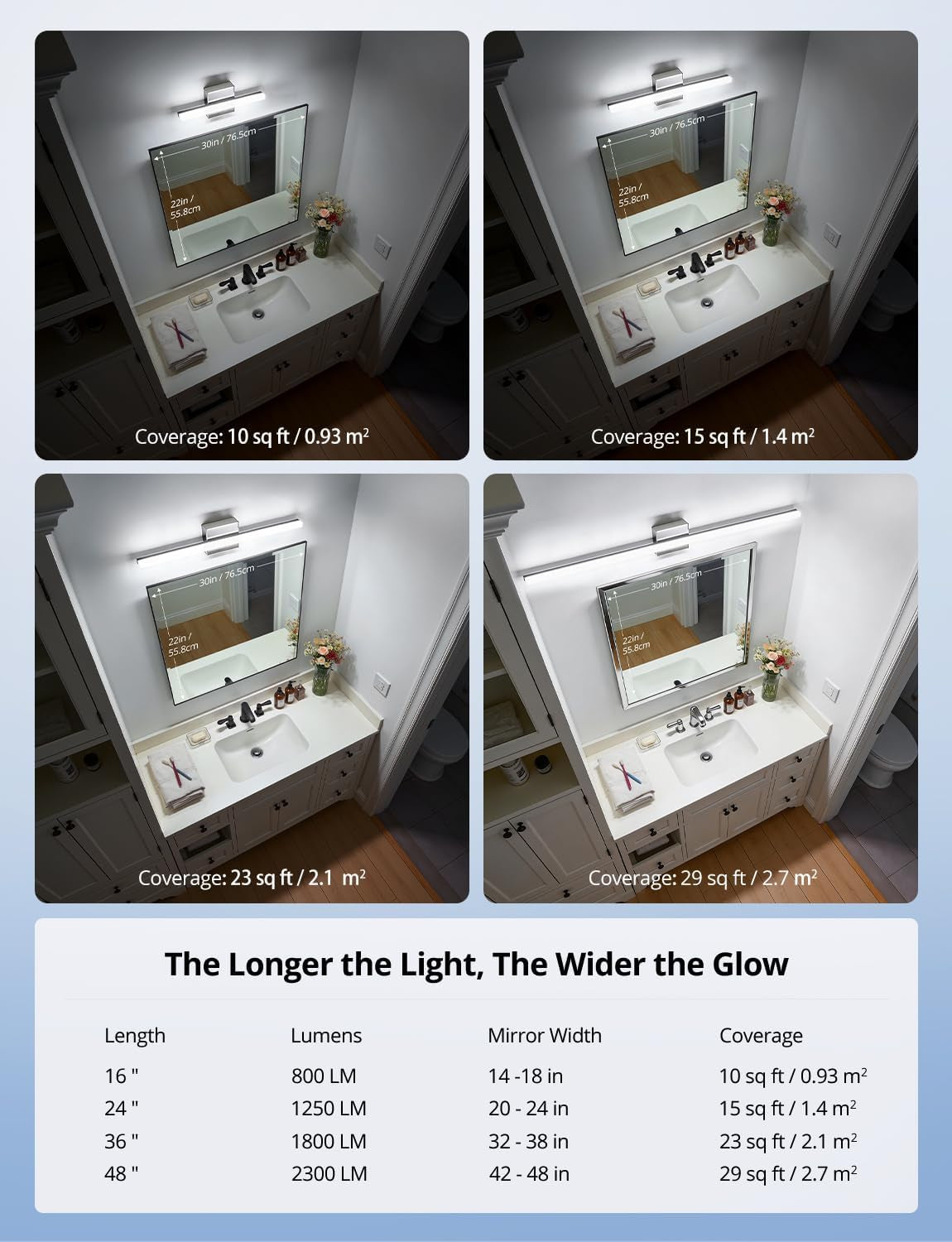 24-Inch LED Vanity Light Bar - Contemporary 14W IP44 Bathroom Fixture with Cool White 6000K for Enhanced Mirror Illumination