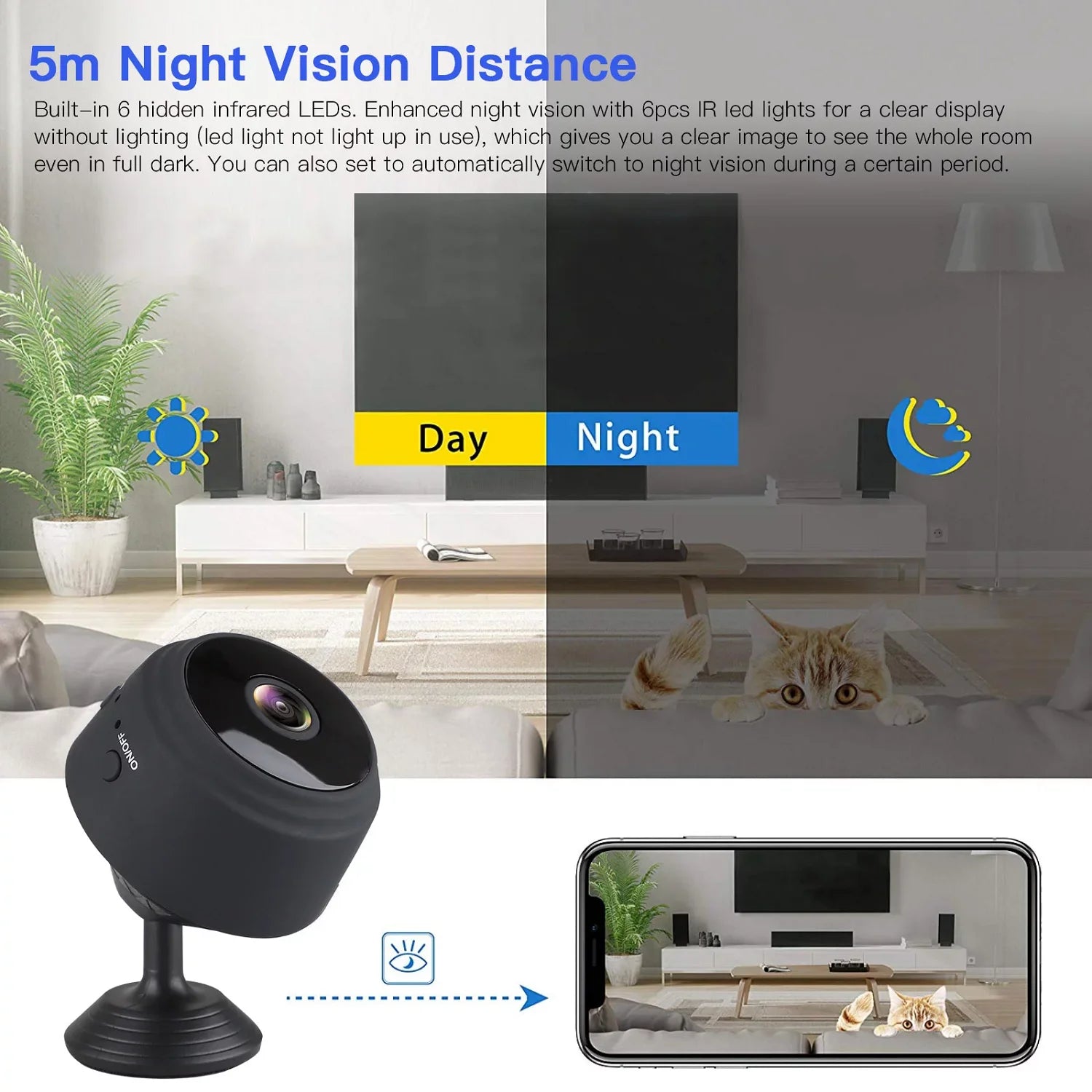 SZDUDU Mini Wireless Security Camera - Full HD 720P, Night Vision, Motion Detection, Perfect for Home, Car, Office, and Outdoor Use