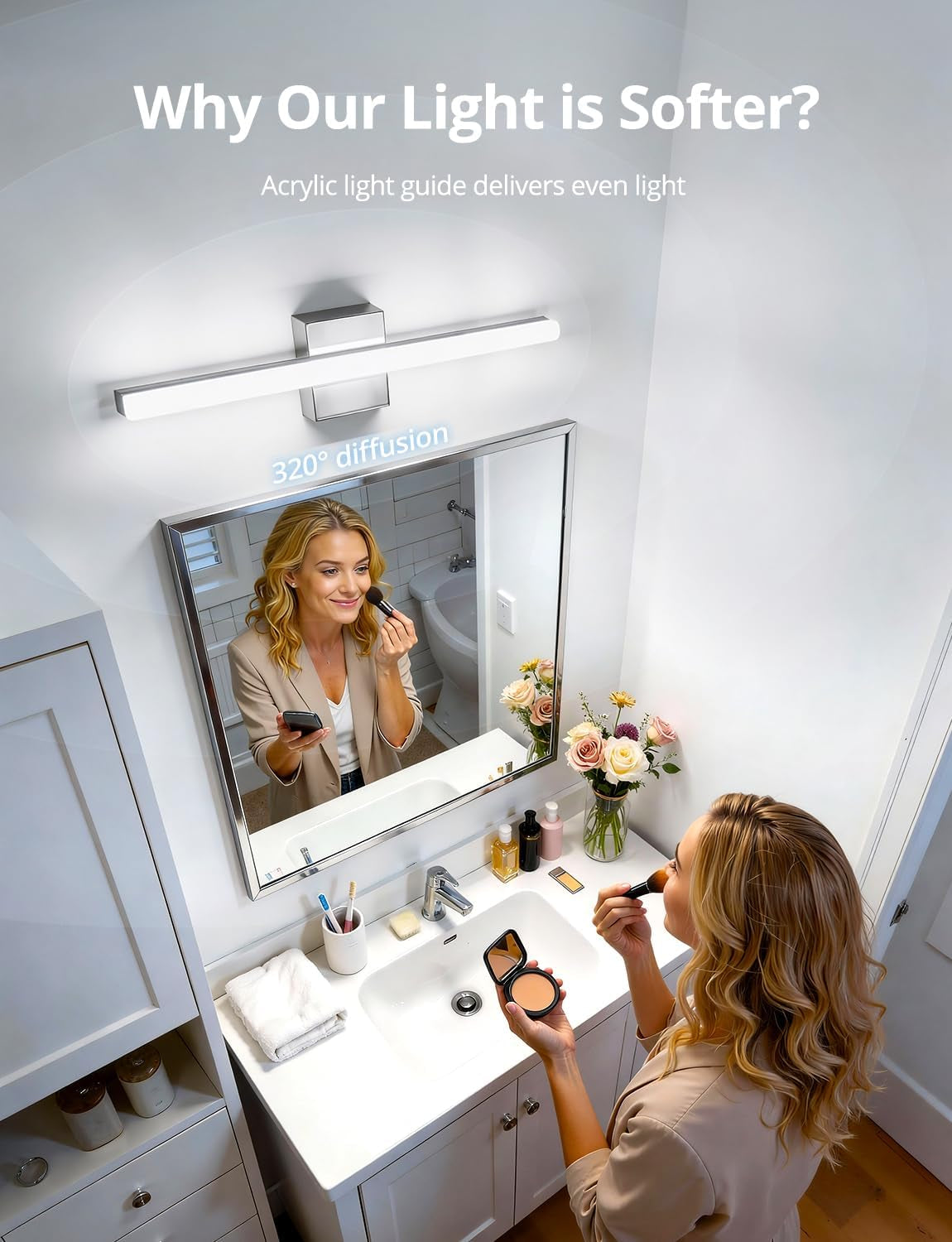 24-Inch LED Vanity Light Bar - Contemporary 14W IP44 Bathroom Fixture with Cool White 6000K for Enhanced Mirror Illumination