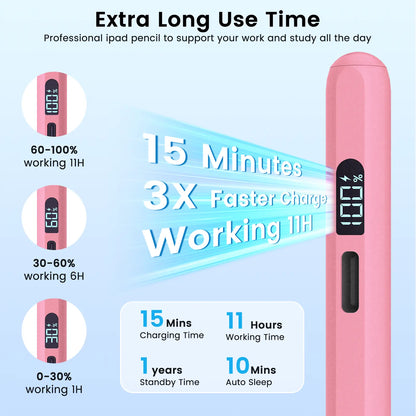 MEKO LED Stylus Pen for iPad (10th/9th/8th/7th/6th Gen), Pro (11"/12.9" M4), Air (5/4/3 M2), Mini (6/5) - Fast Charging, Palm Rejection, Tilt Sensitivity with LED Power Indicator