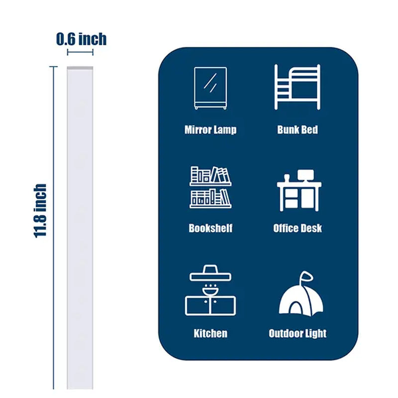 USB LED Under-Cabinet Lighting - Tool-Free Magnetic Installation in 1 Minute, Sleek 0.3-Inch Profile for Kitchen and Workspace