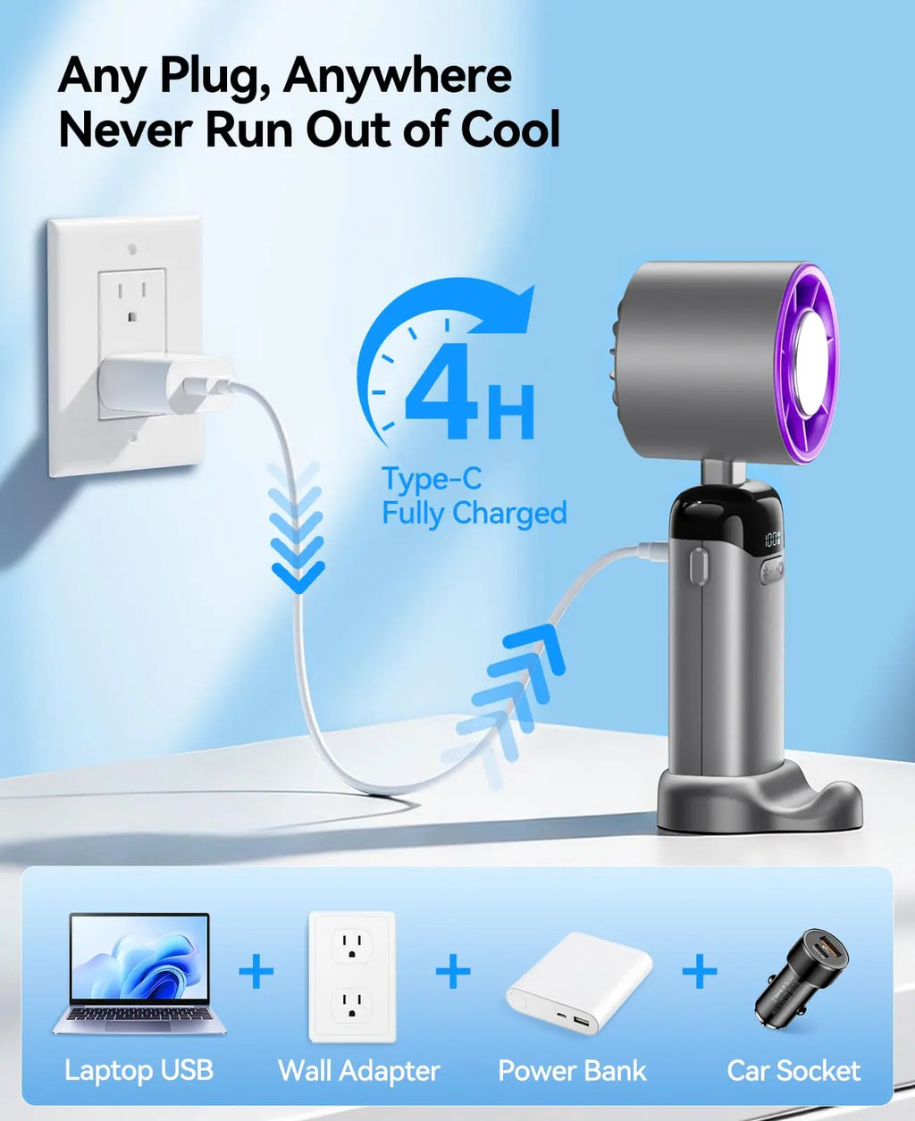 Upgraded 4-in-1 Portable Turbo Fan with 199 Speed Settings, 21500 RPM, Enhanced Battery Life, Digital Display, 120° Rotation, USB Charging, Ideal for Travel and Office Use
